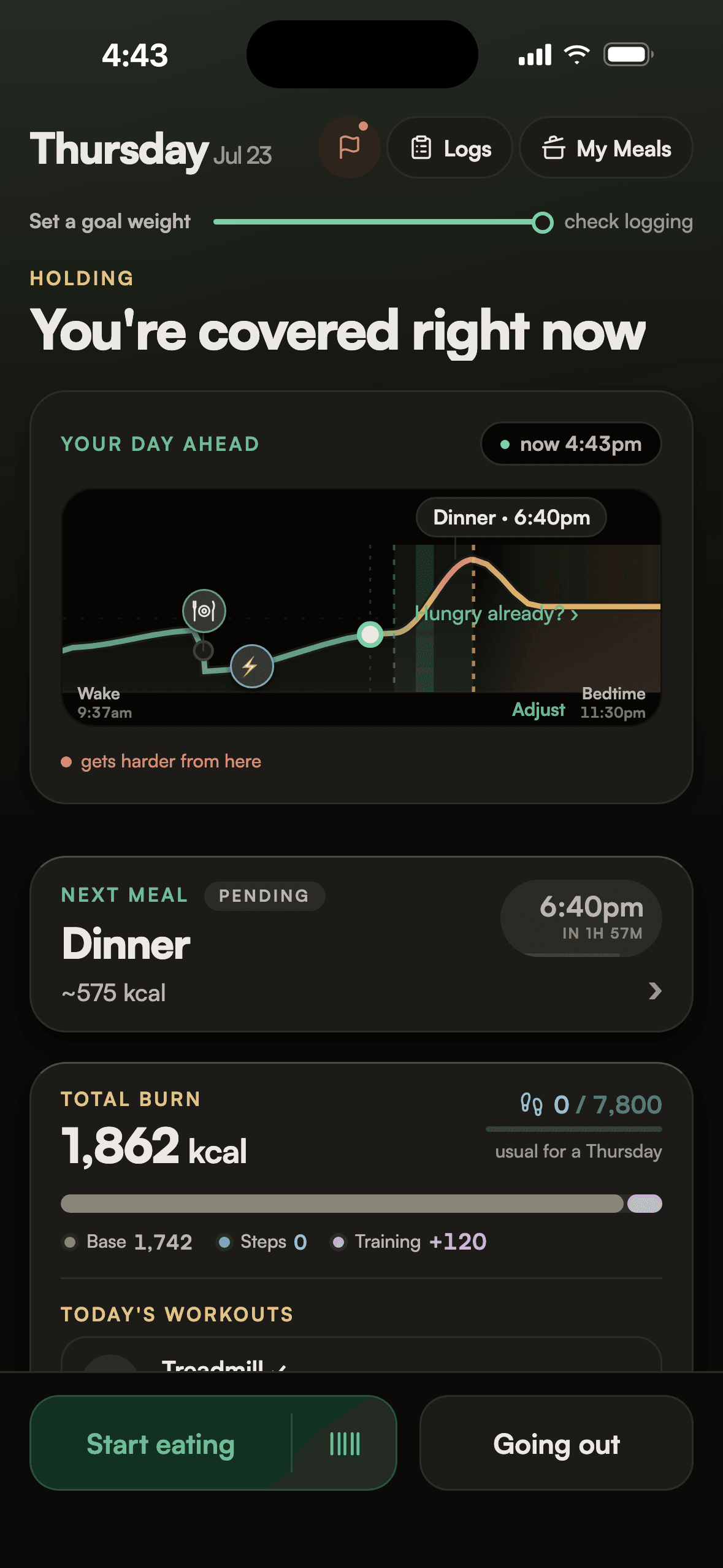 The Knoomi home screen on a Thursday afternoon: “You’re covered right now”, the day ahead as a predicted-hunger curve from wake to bedtime with dinner at 6:40pm and where it gets harder from here, the next meal (dinner, about 575 kcal at 6:40pm, in 1h 57m), the day’s total burn of 1,862 kcal including a treadmill workout, and the Start eating and Going out buttons at the bottom.