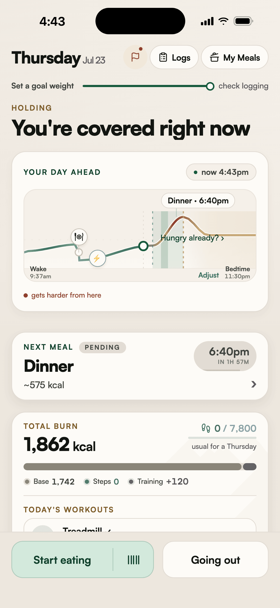 The Knoomi home screen on a Thursday afternoon: “You’re covered right now”, the day ahead as a predicted-hunger curve from wake to bedtime with dinner at 6:40pm and where it gets harder from here, the next meal (dinner, about 575 kcal at 6:40pm, in 1h 57m), the day’s total burn of 1,862 kcal including a treadmill workout, and the Start eating and Going out buttons at the bottom.